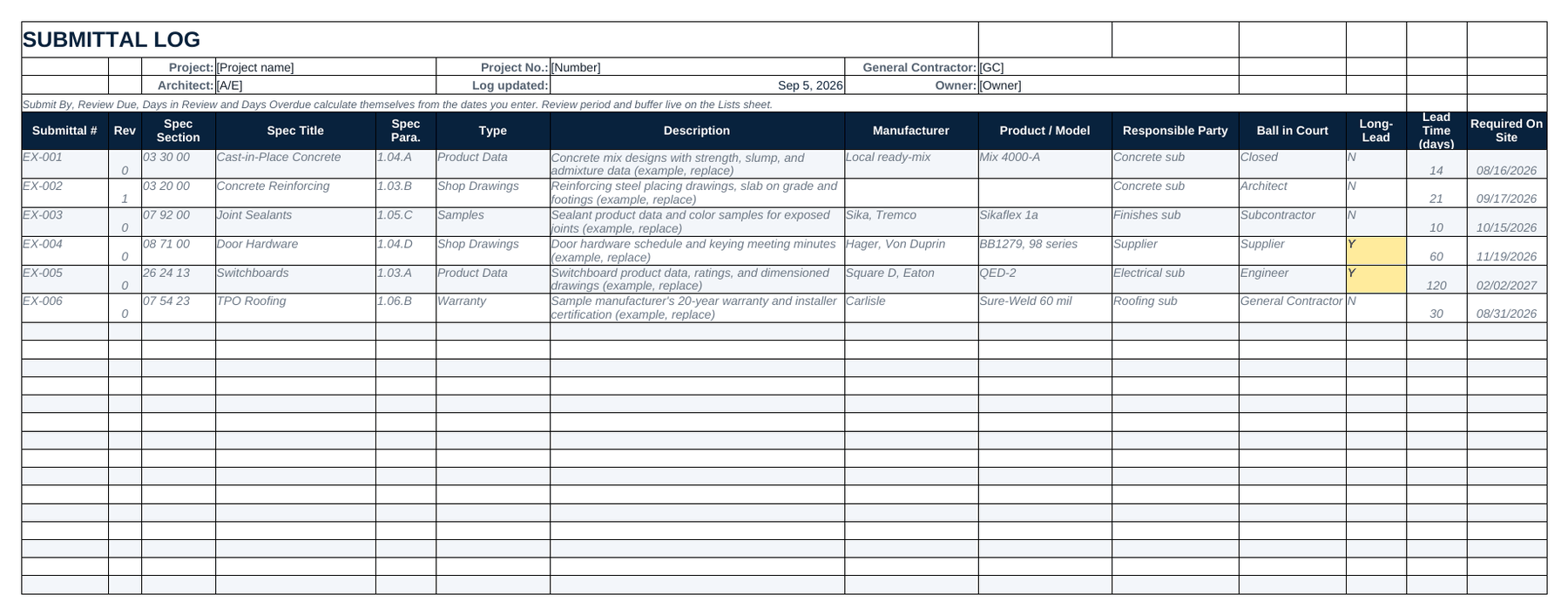 The Pro submittal log in the Navy edition: a dark header row over 24 columns, six example rows with spec sections, types, responsible parties, long-lead flags, and required-on-site dates