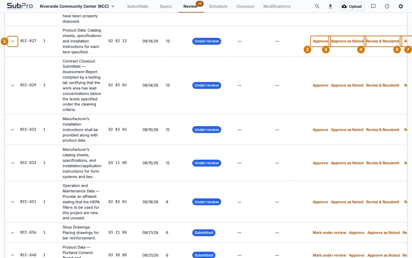 Rows under review with their response actions