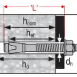 Hilti Kwik Bolt TZ2 (KB-TZ2) Anchor