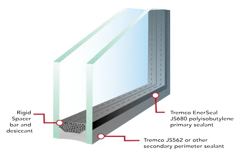 EnerSEAL JS680