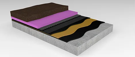TREMproof Dual Waterproofing System