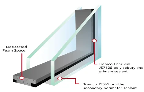 EnerSEAL JS780S