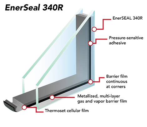 EnerSEAL 340R