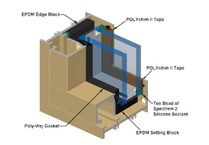 Poly Wej Gaskets